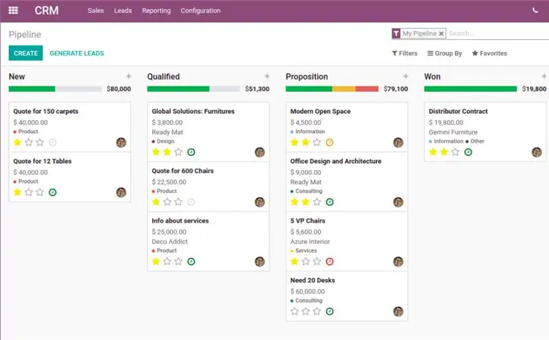 Implantación y evolución de Odoo en Argui